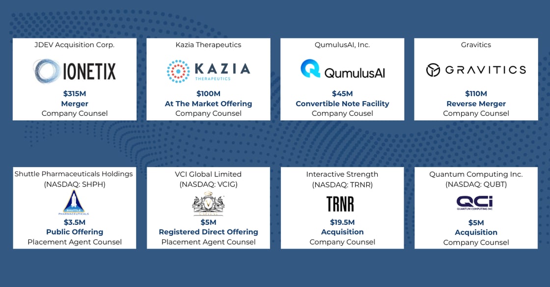 Recent Transactions - March 2026 (1)-1